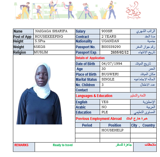 NAIGAGA SHARIFA